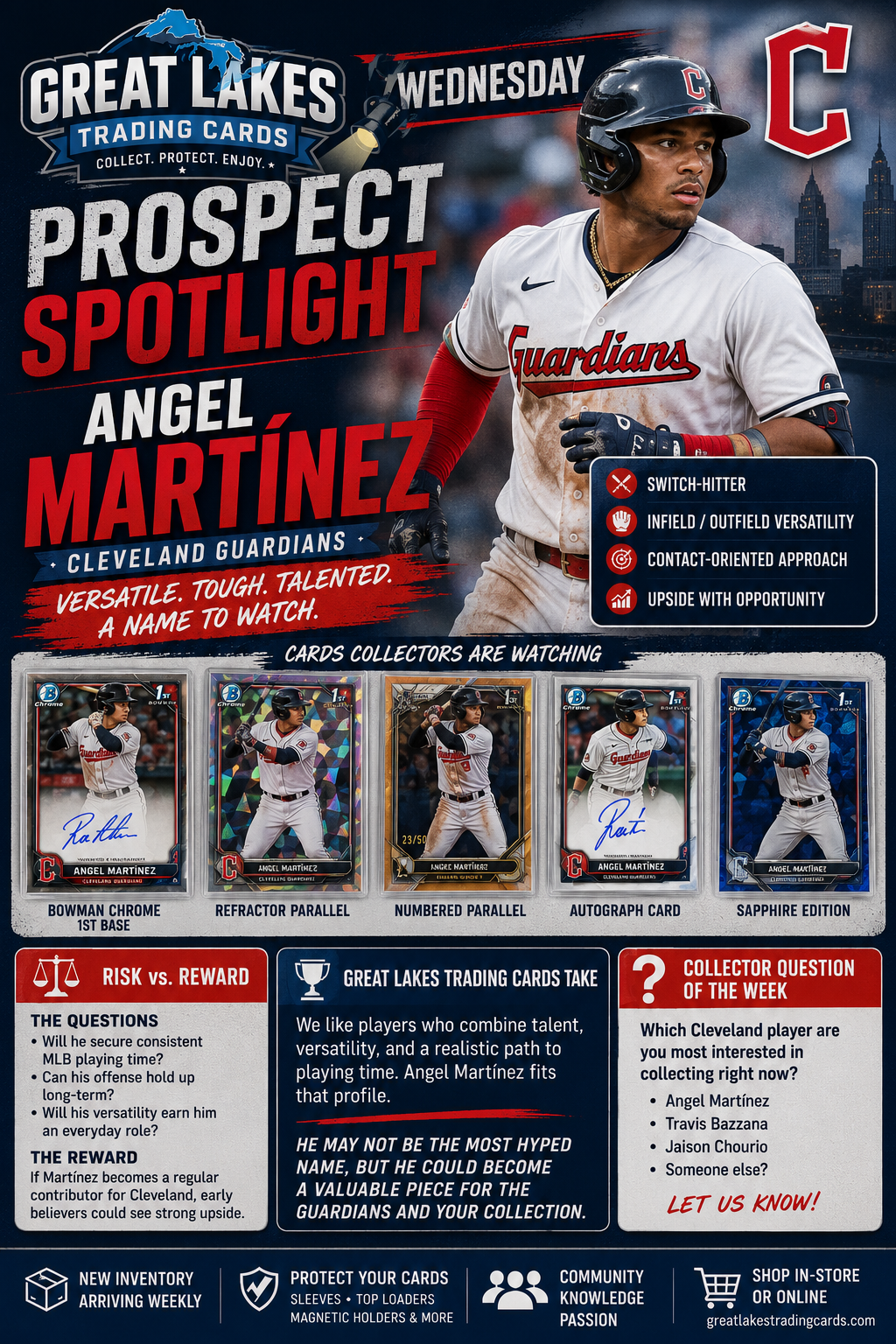 Wednesday Prospect Spotlight: Is Angel Martínez Becoming Cleveland's Next Breakout?
