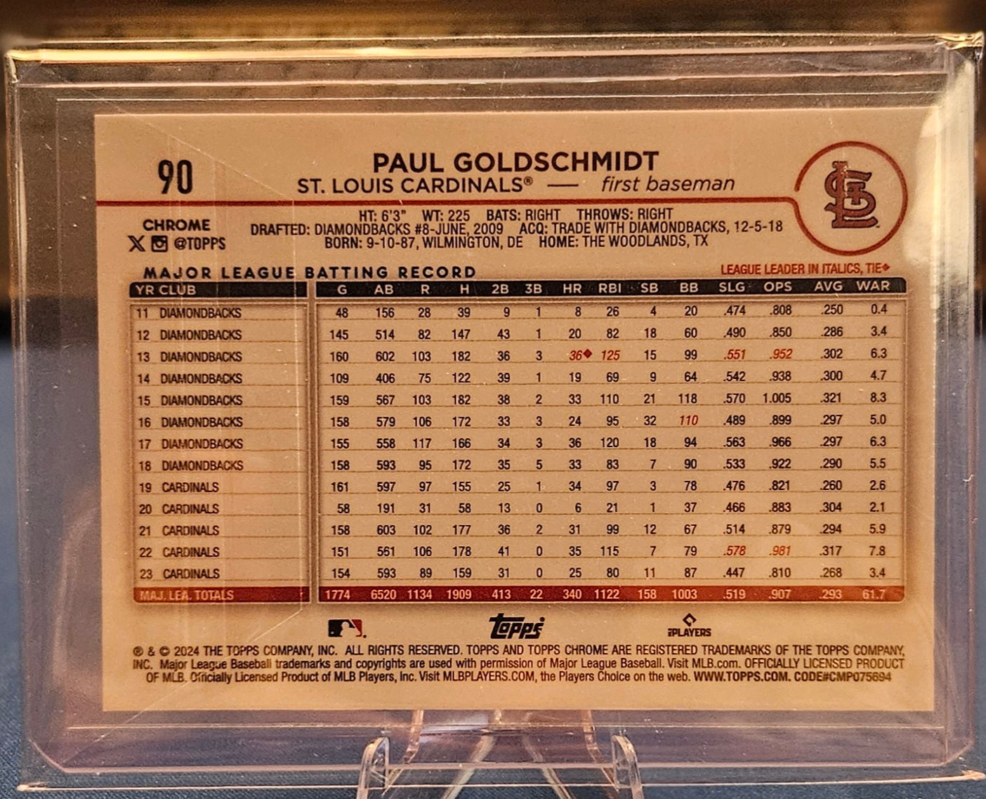 2024 Topps Chrome - Paul Goldschmidt #90 - Green Raywave Refractor 08/99