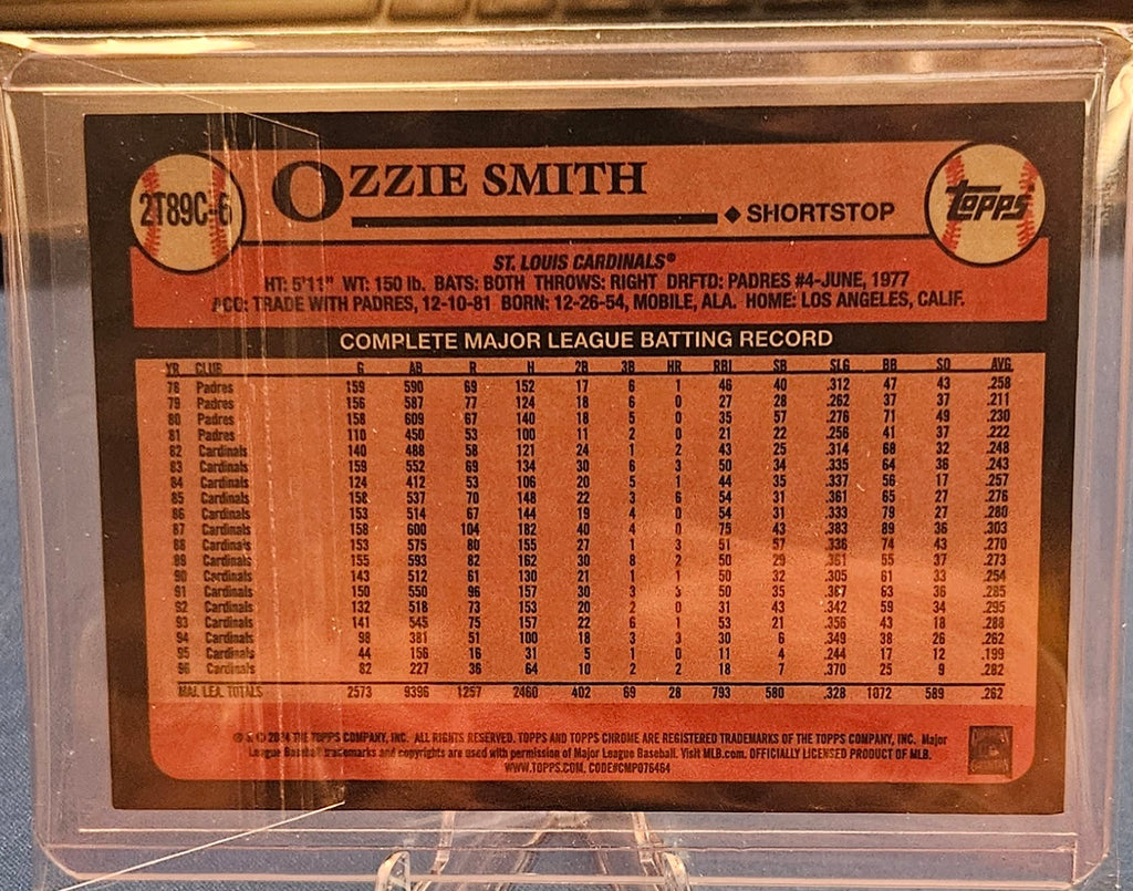 2024 Topps Chrome - Ozzie Smith - 1989 35th Anniversary Mojo #2T89C-6 - 43/199