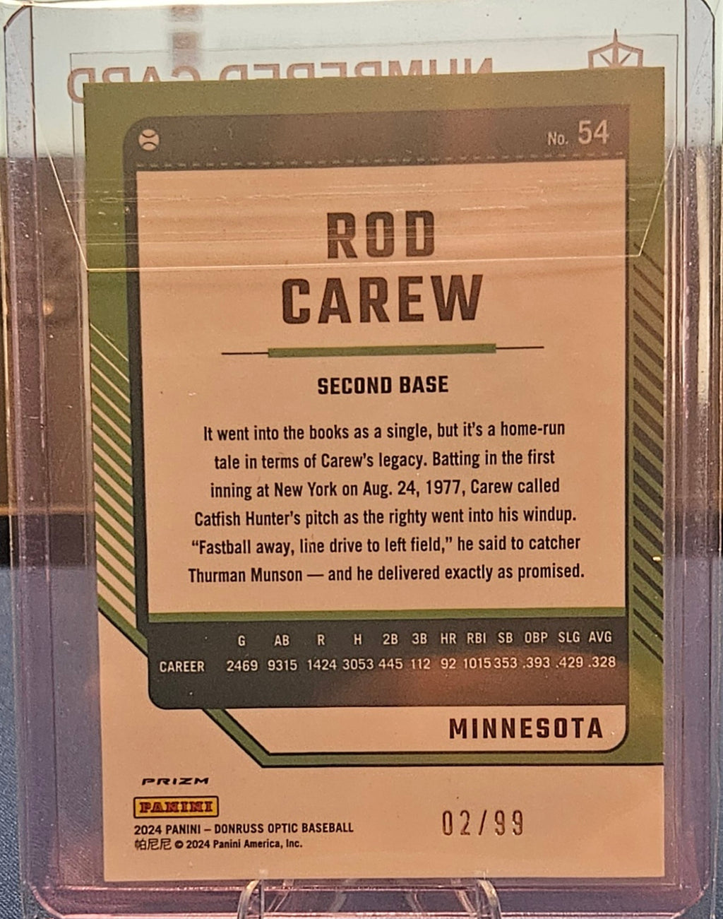 2024 Donruss Optic - Rod Carew #54 - Red 02/99