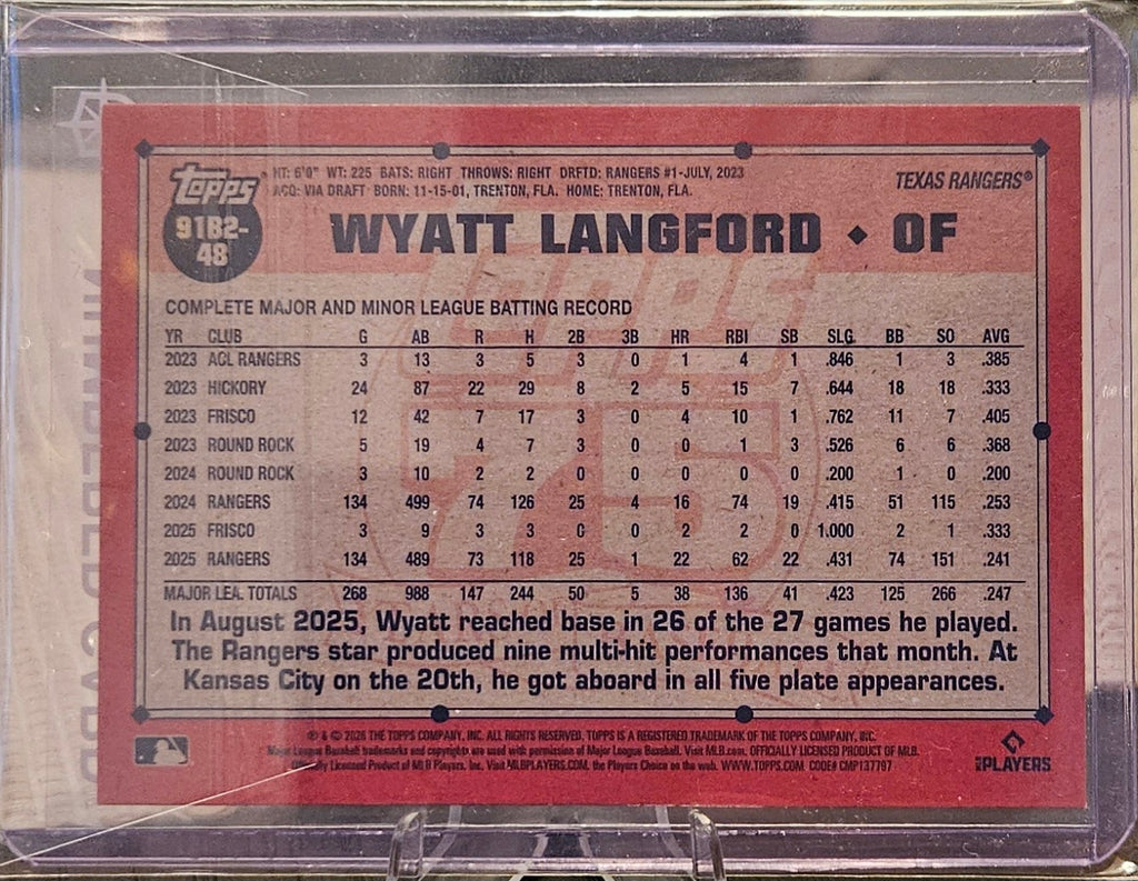 2026 Topps - Wyatt Langford #91B2-48 - 1991 - Blue 150/150
