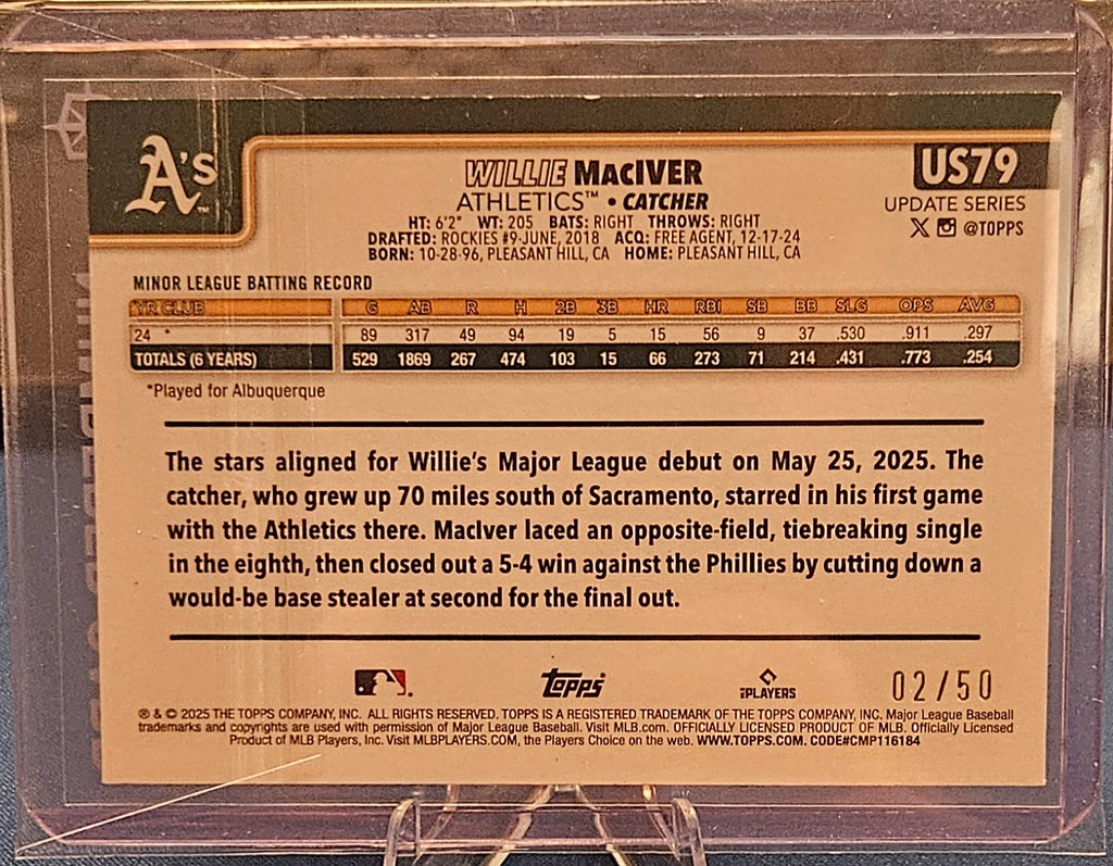 2025 Topps Update - Willie MacIver #US79 - Canvas 2/50 (RC)