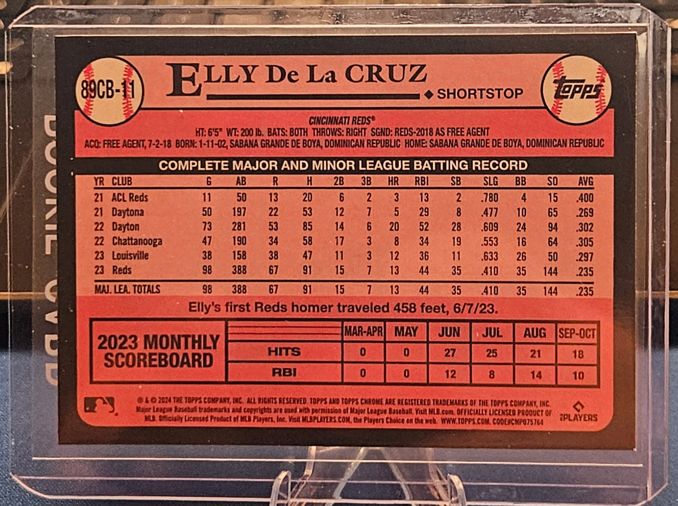2024 Topps Chrome - Elly De La Cruz #89CB-11 - 1989 Topps (RC)