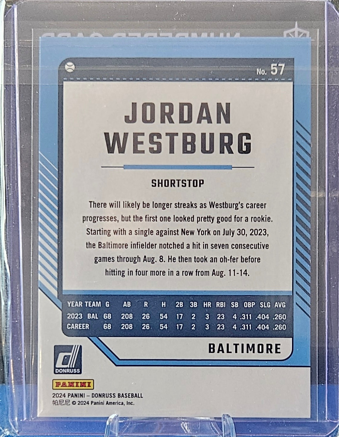 2024 Panini Donruss - Jordan Westburg #57 - Red 24/275