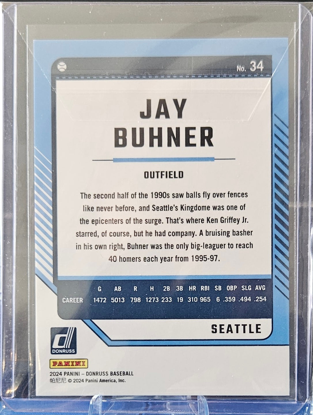 2024 Panini Donruss - Jay Buhner #34 - Carolina Blue Laser 20/249