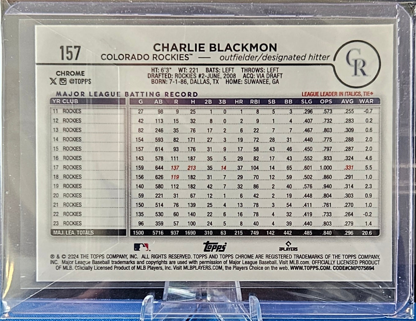 2024 Topps Chrome - Charlie Blackmon #157 - Purple Speckle Refractor 36/299