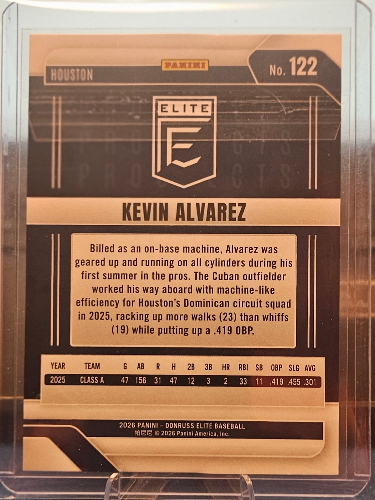 2026 Panini Donruss Elite - Kevin Alvarez #122 - Aspirations 51/83