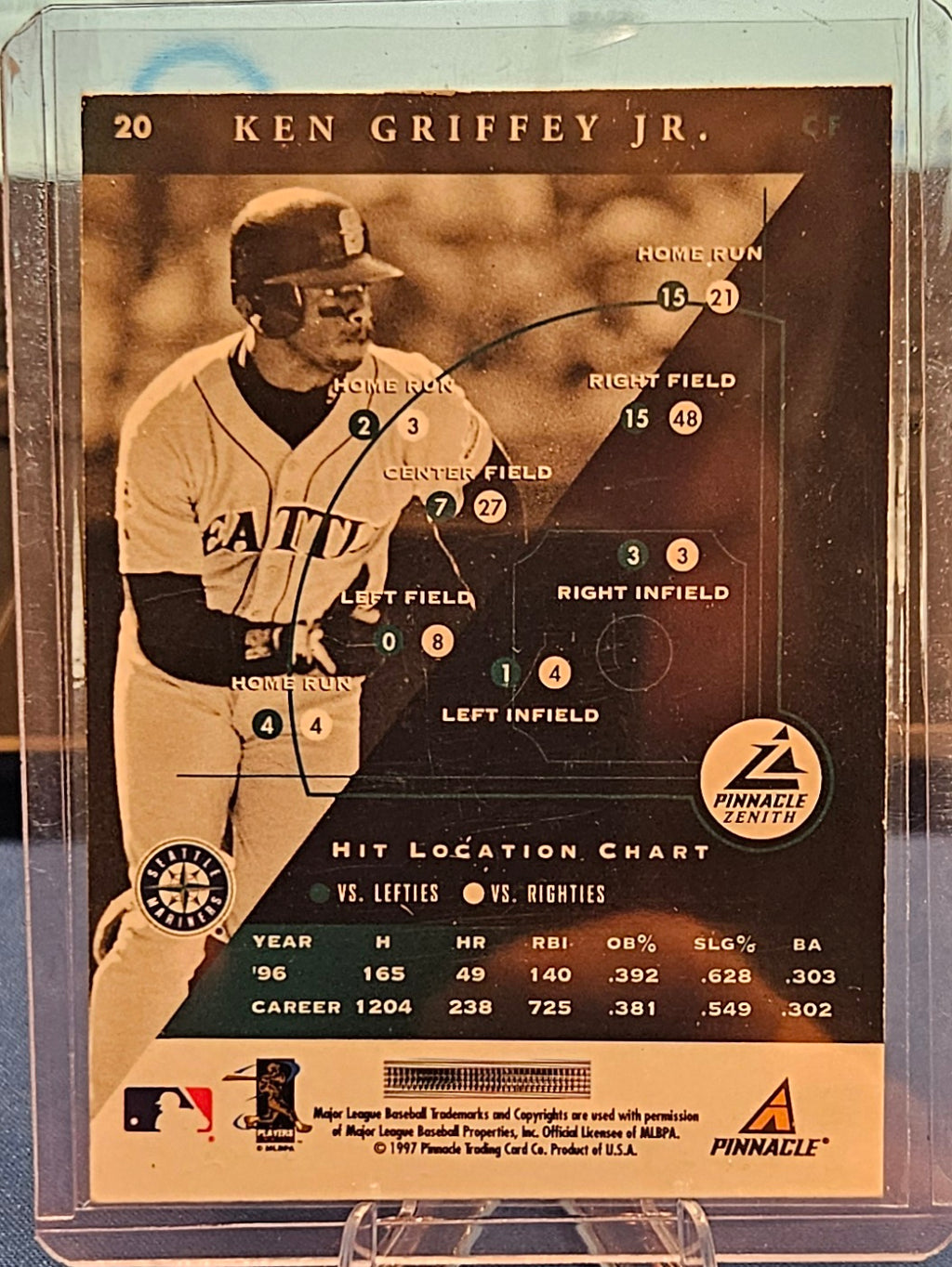 1997 Pinnacle Zenith - Ken Griffey Jr. #20