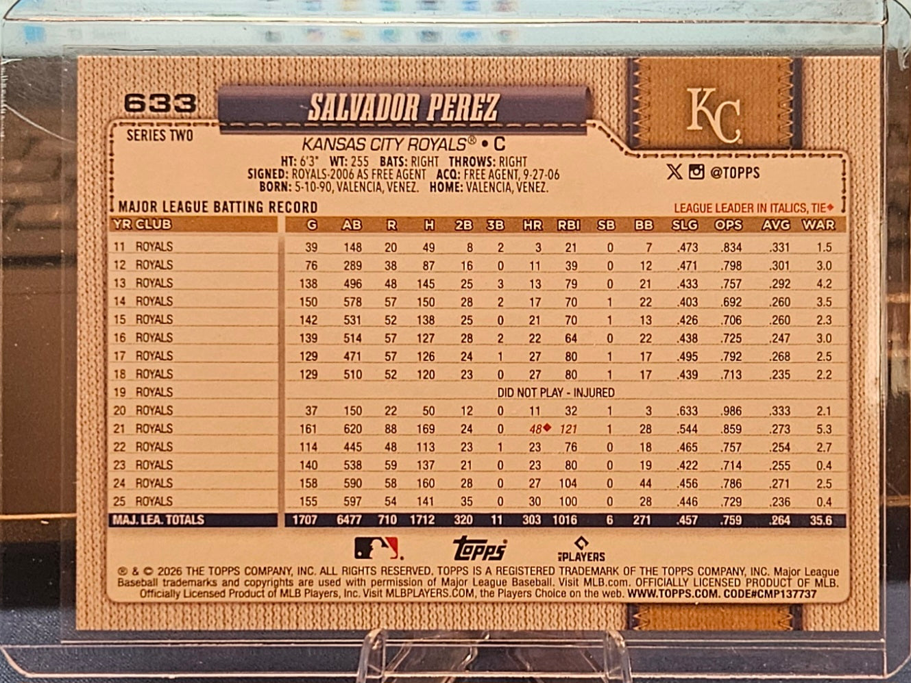 2026 Topps - Salvador Perez #633 - Team Color Border