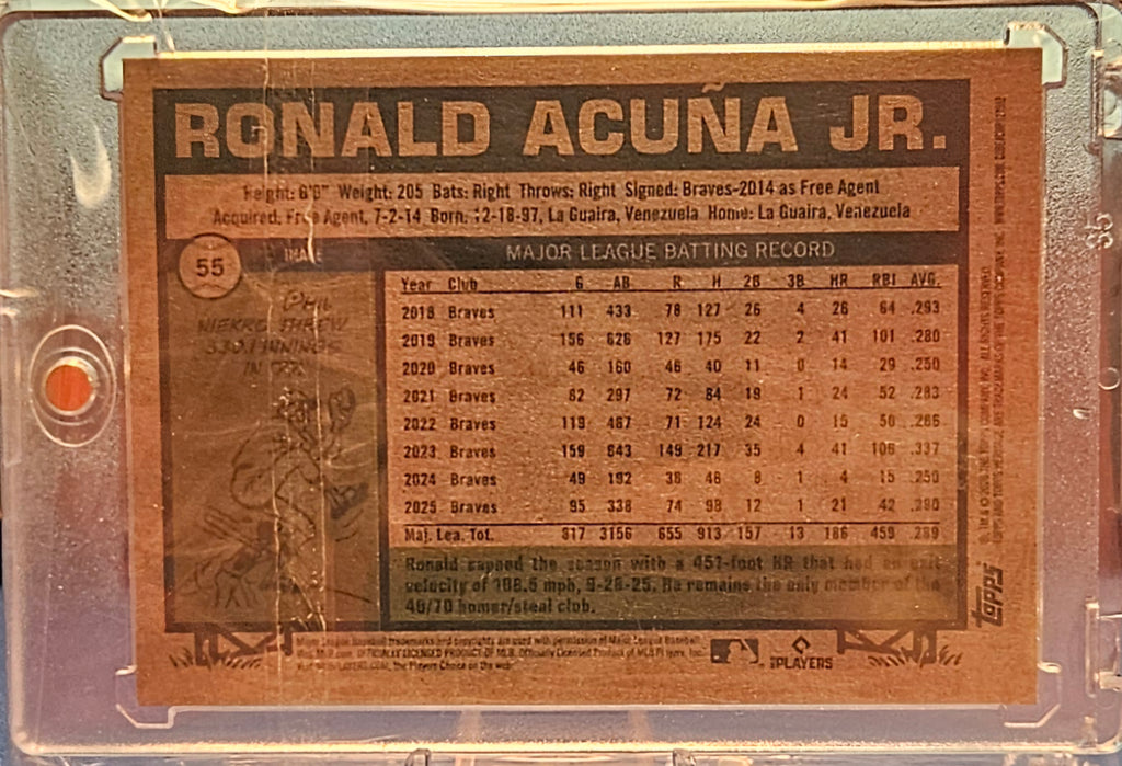 2026 Topps Heritage - Ronald Acuna Jr. #55 - NL All-Stars Image Variation
