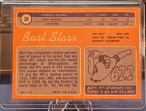 1970 Topps - Bart Starr #30