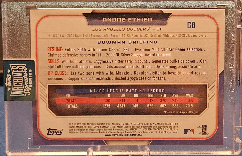 2024 Topps Archives Signature Series - Andre Ethier #68 - Auto 10/41
