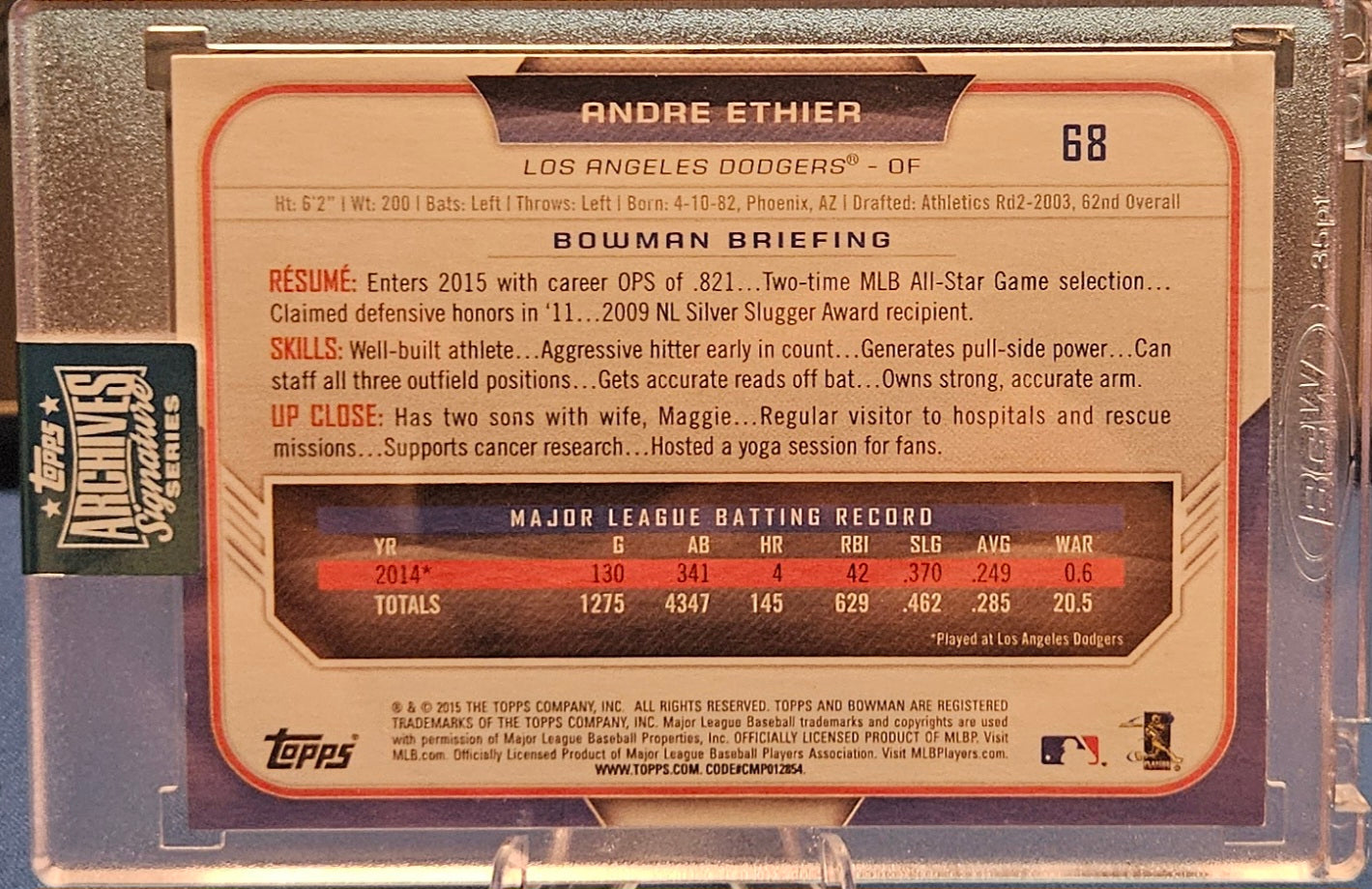2024 Topps Archives Signature Series - Andre Ethier #68 - Auto 10/41