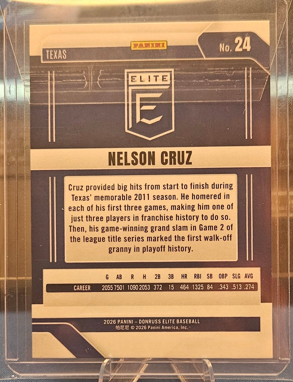 2026 Panini Donruss Elite - Nelson Cruz #24 - Purple 20/49