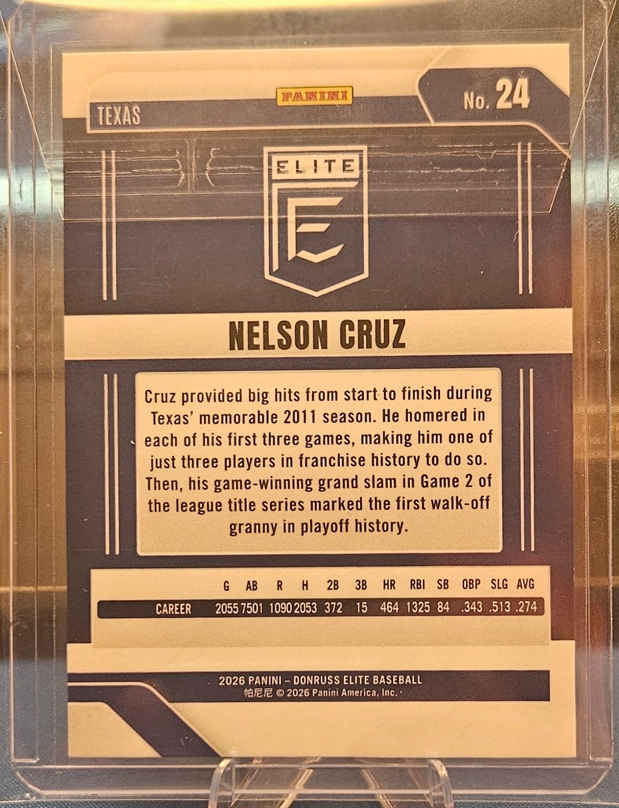 2026 Panini Donruss Elite - Nelson Cruz #24 - Purple 20/49