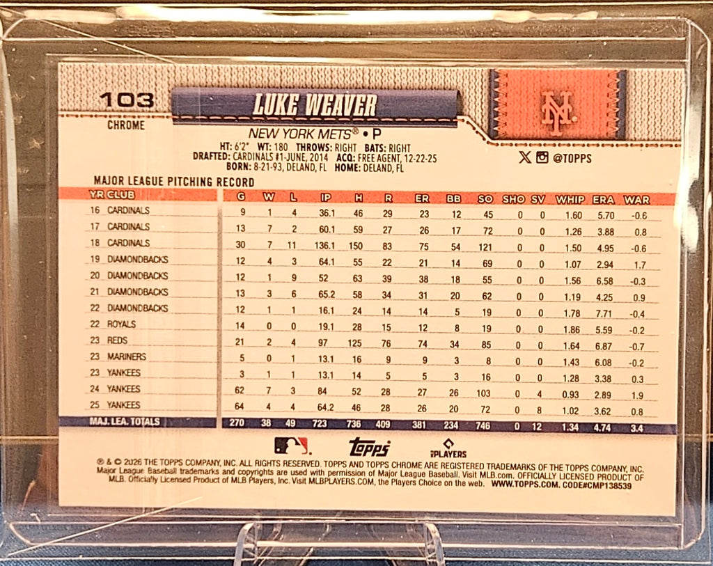 2026 Topps Chrome - Luke Weaver #103 - Blue RayWave 101/150